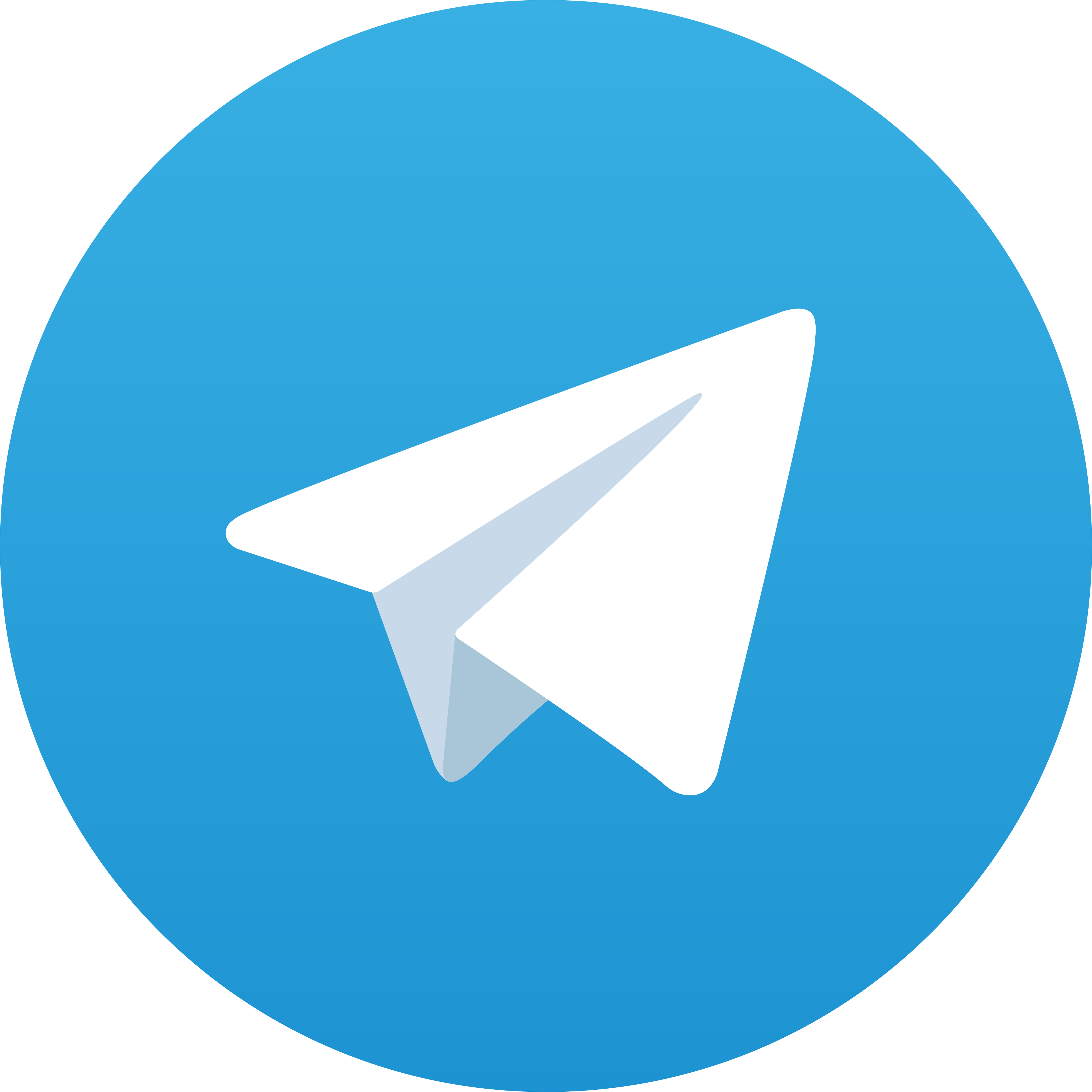 Telegram GAMEBULL